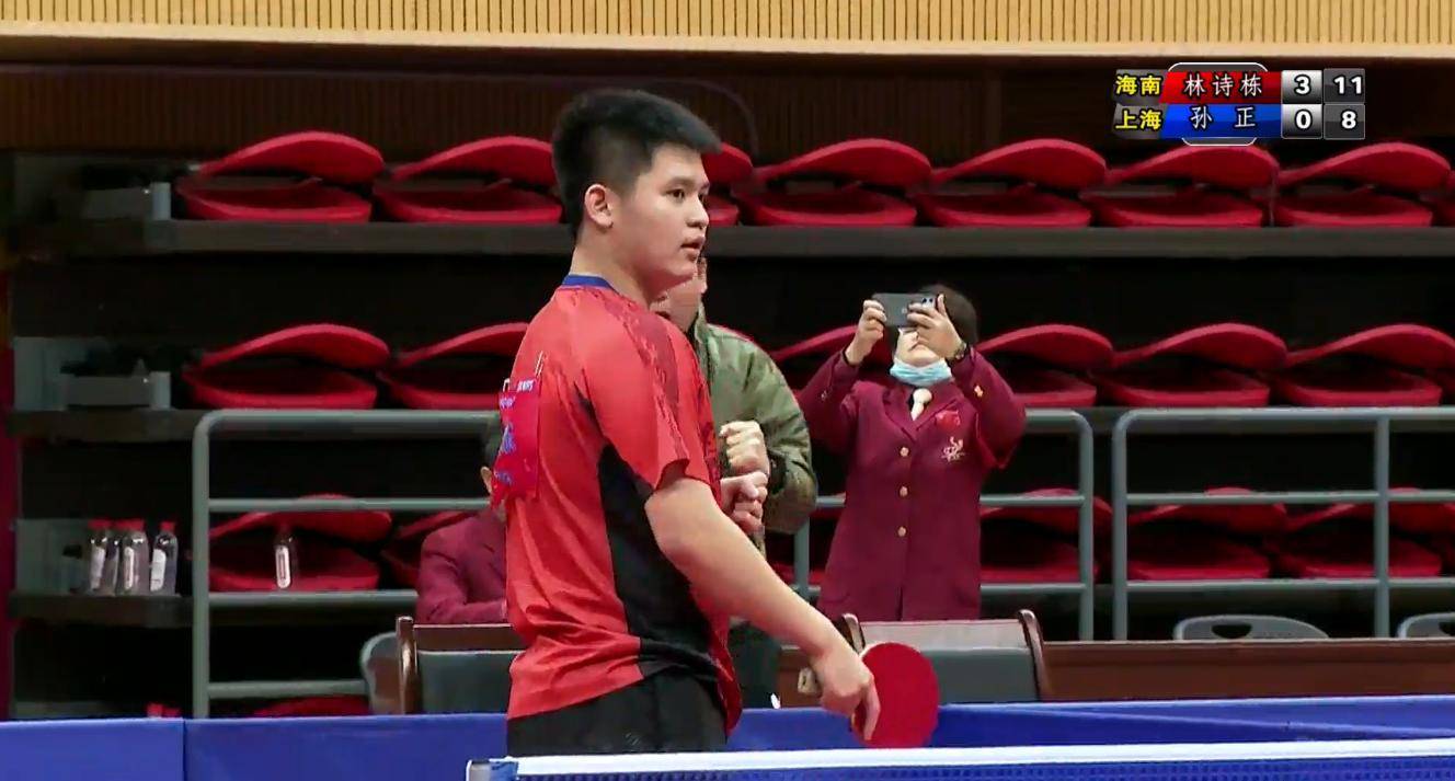 高難度投籃 高難度投籃